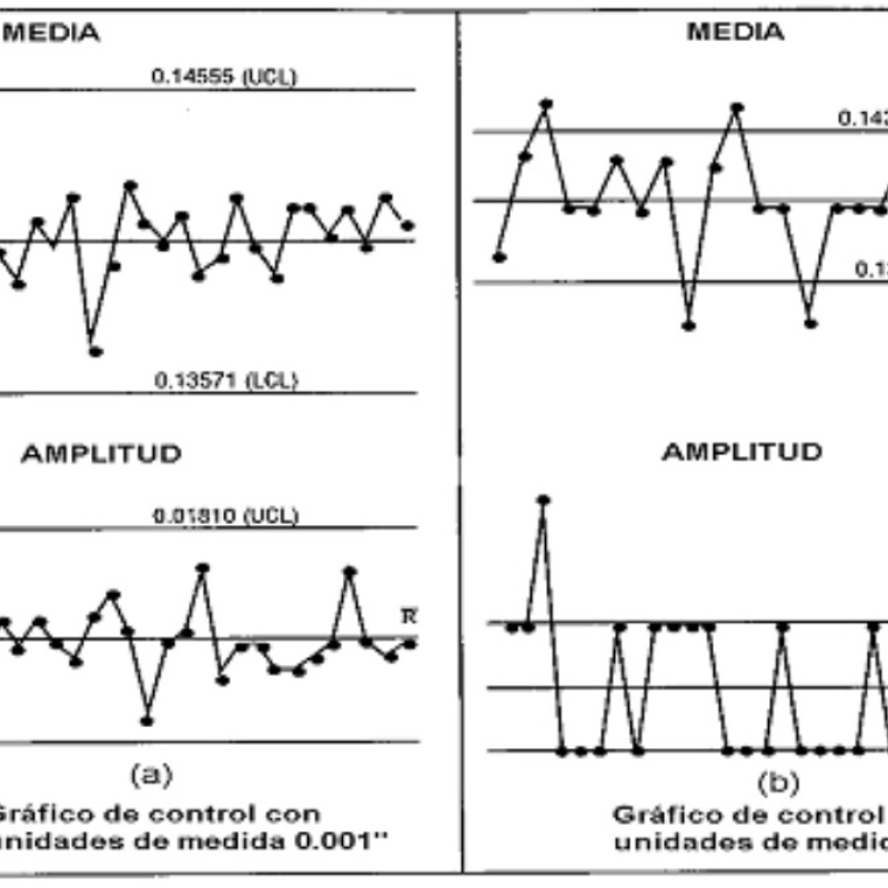 calibracion-gallery-2